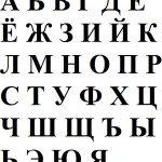 Russian Alphabet Russian Alphabet